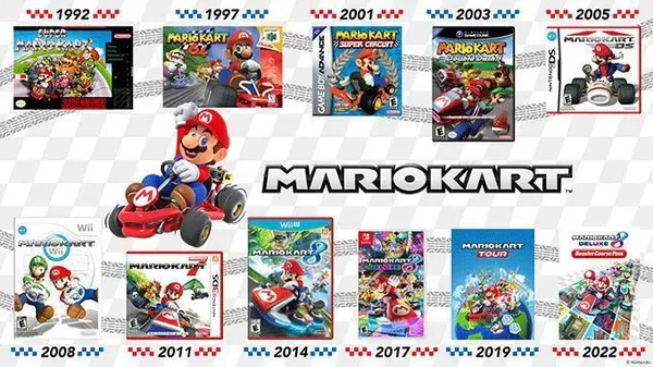 game mario - Mario Kart (series)